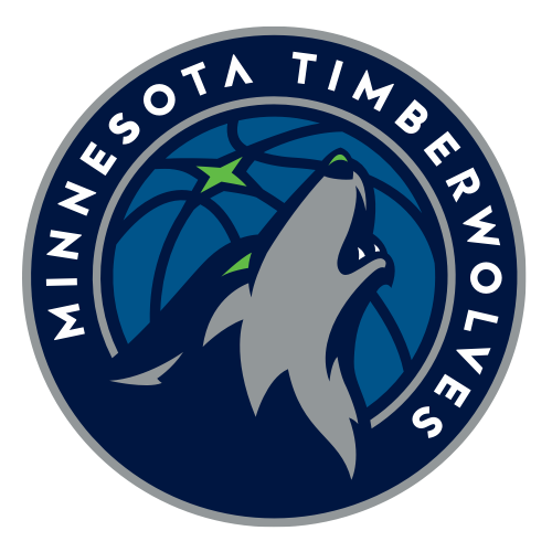 Minnesota Timberwolves Checklist
